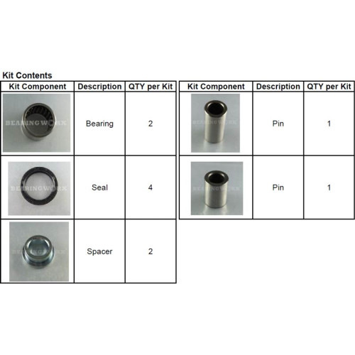 Svinglager CRF150R 07-, CR80/85 00-07