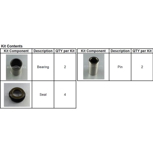 Svinglager KX125/250 83-91, KX500 03-04, KDX200/250 89-94, KLX250/300 06-14