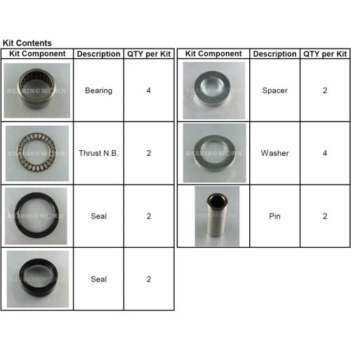 Svinglager YZ125/250 99-01, YZ250F/WR250F 01, YZ/WR400F 99-00